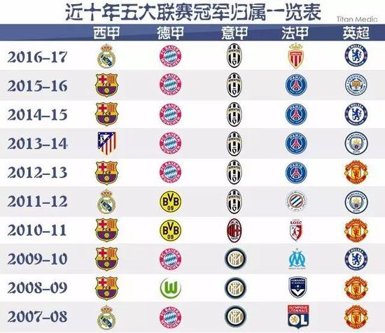 也让他们成